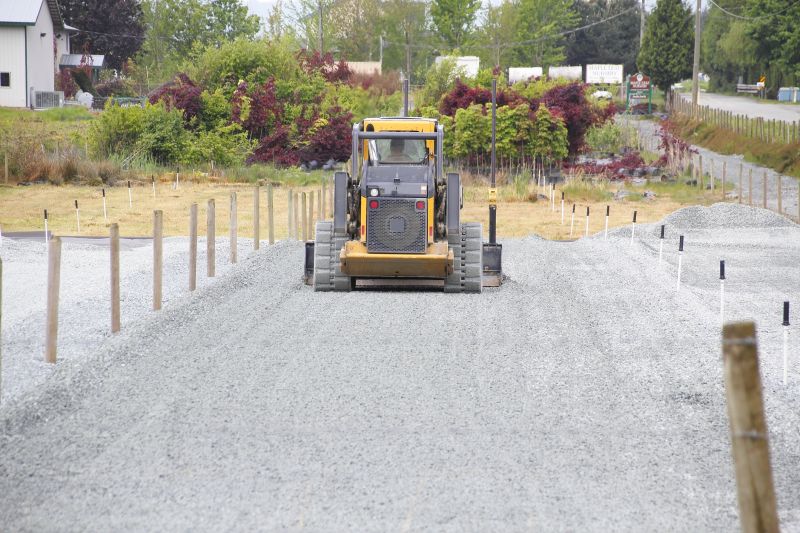 Parking Lot Leveling in Lawrenceville, GA